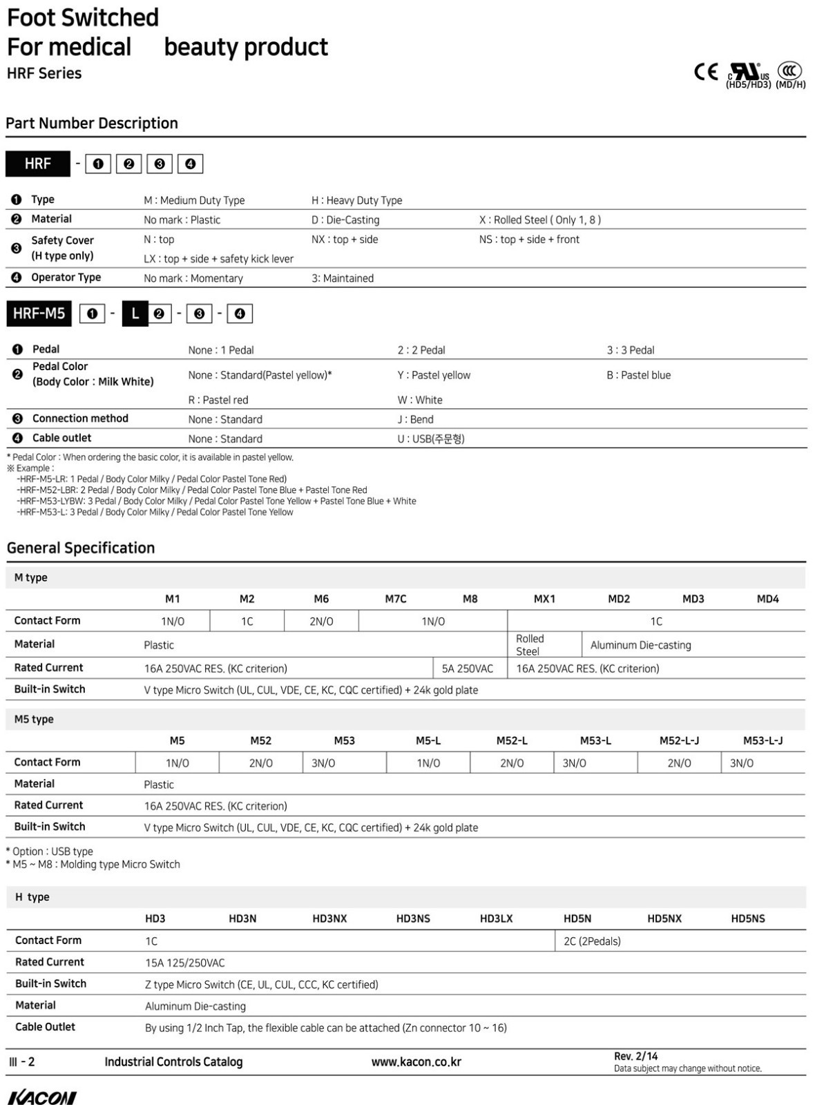 HRF-M6 Interlock Medical Foot Switch