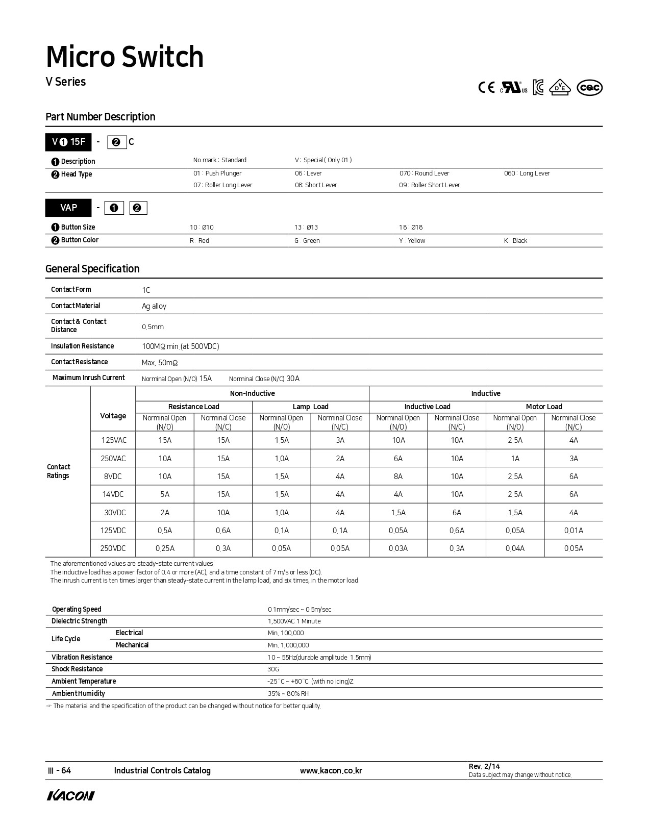 V Series Mirco Switch