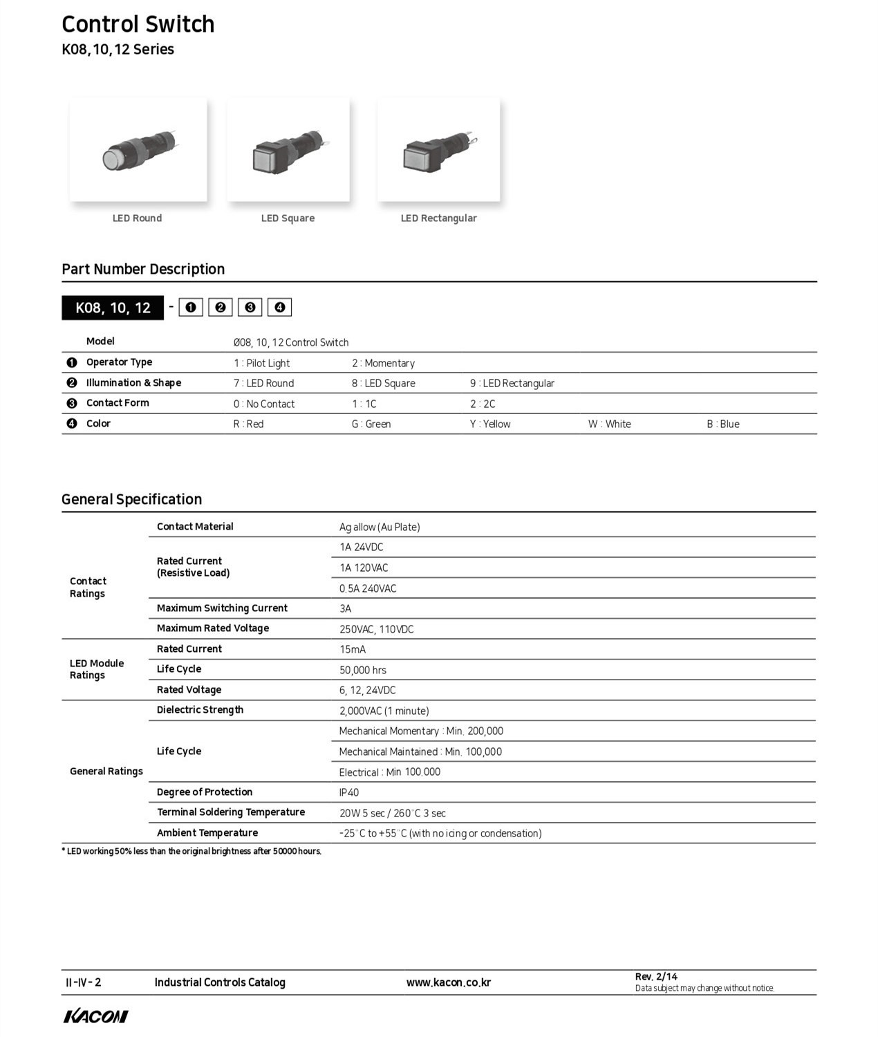 Ø08, 10, 12 Small Size Switch