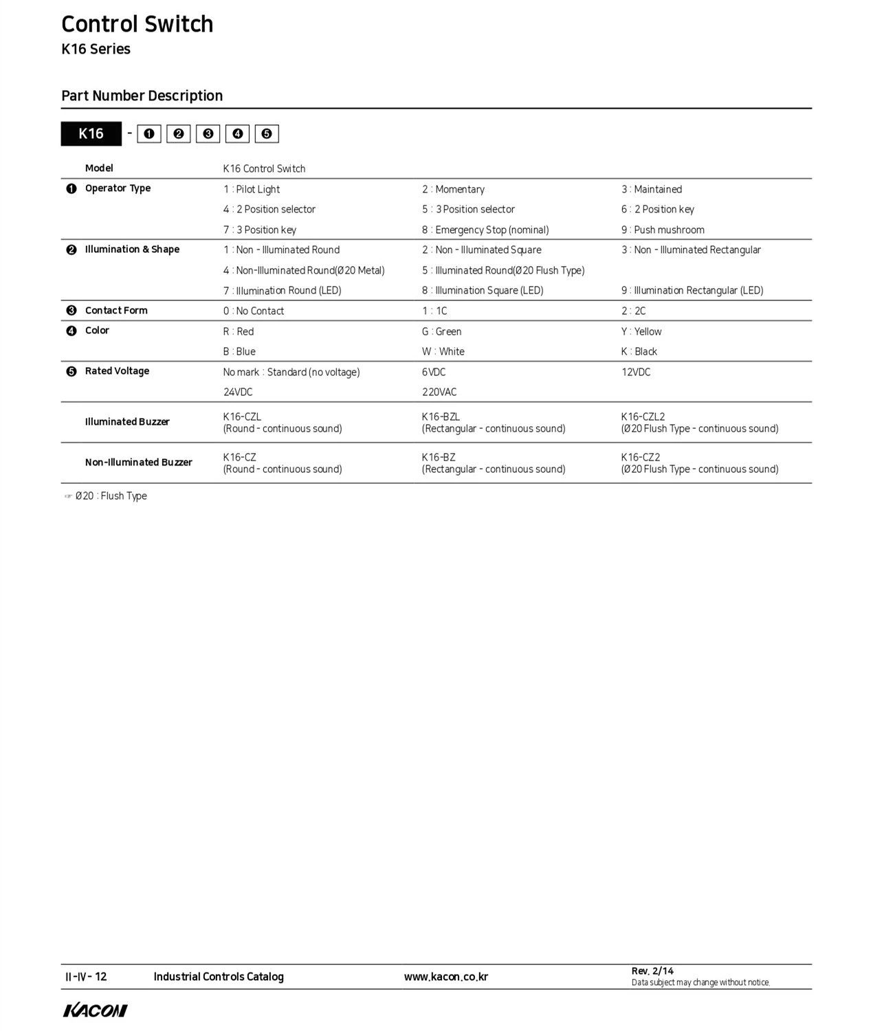 Ø16 Contact Separation K Series