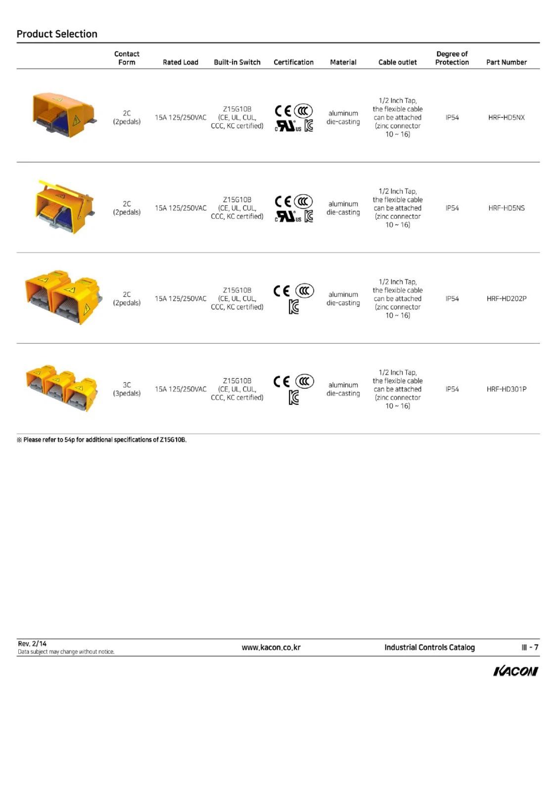 HRF-HD5NX, HRF-HD5NS