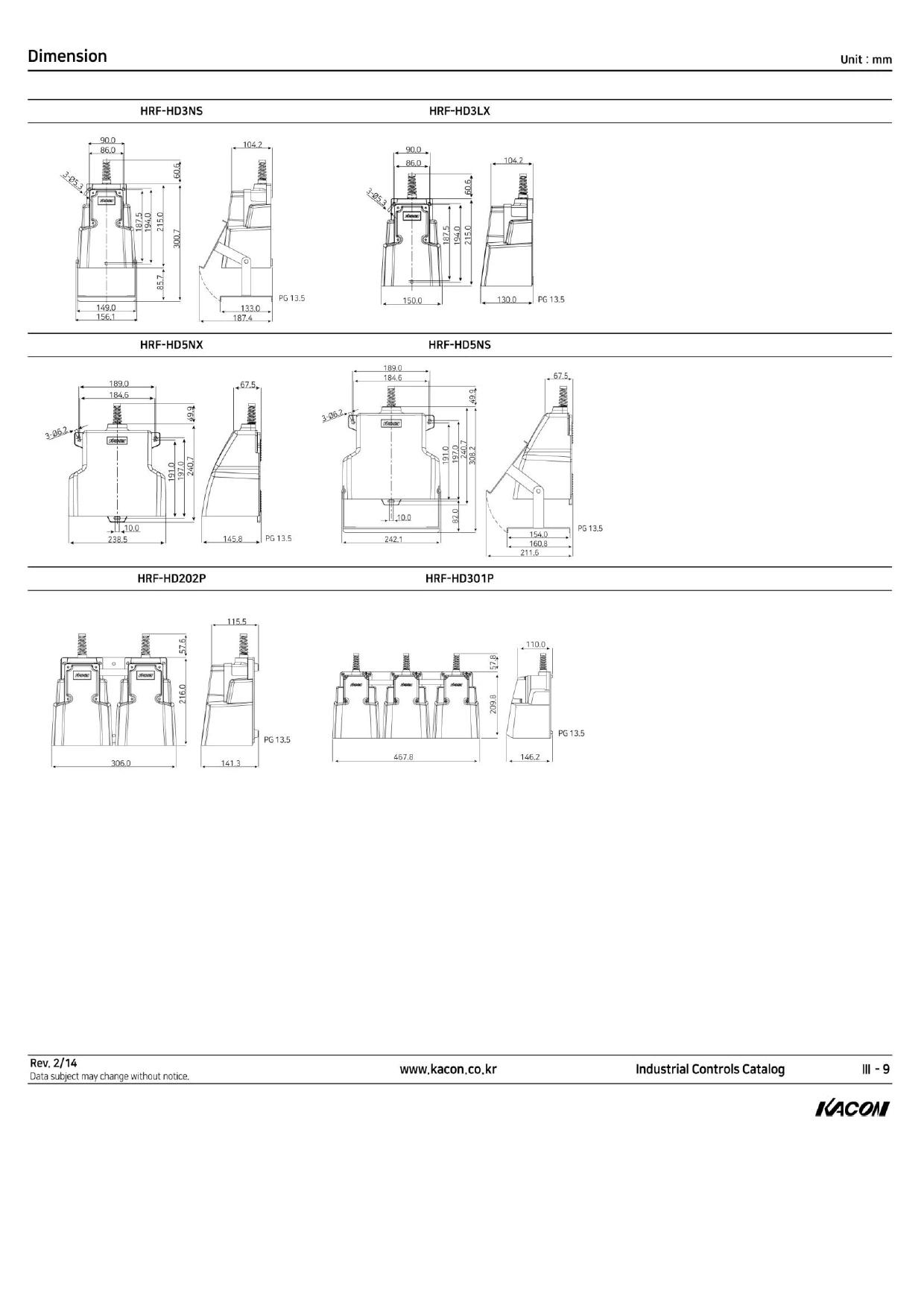 HRF-HD5NX, HRF-HD5NS