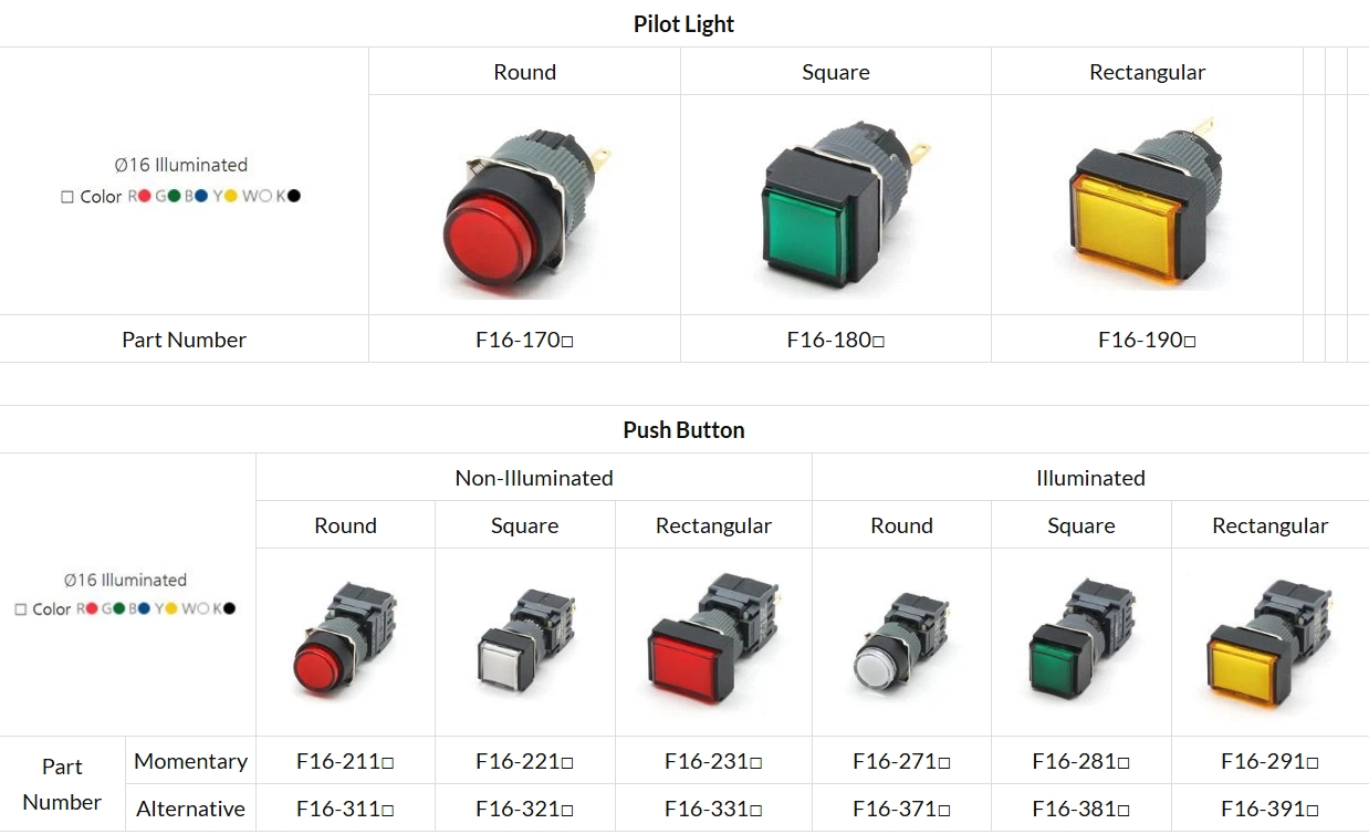 Ø16 Contact Separation F Series