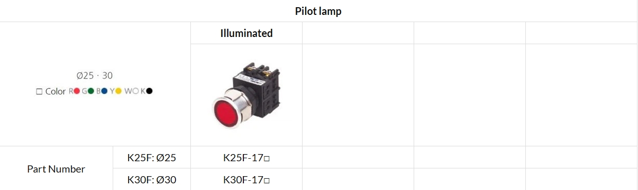 K25F, K30F Series