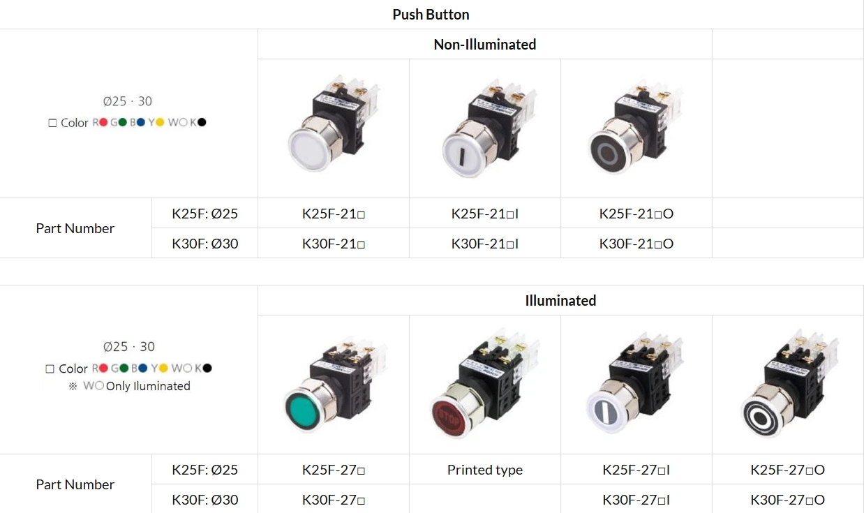 K25F, K30F Series