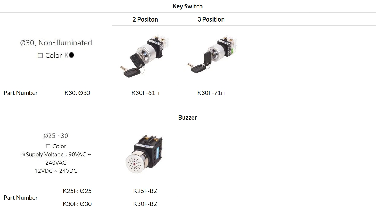 K25F, K30F Series