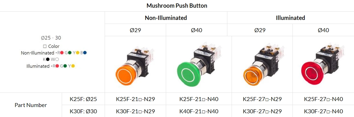 K25F, K30F Series