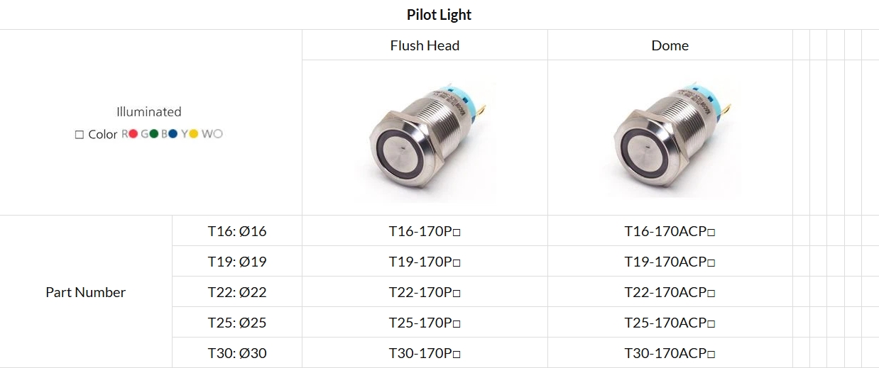 Metal Waterproof Control Switch