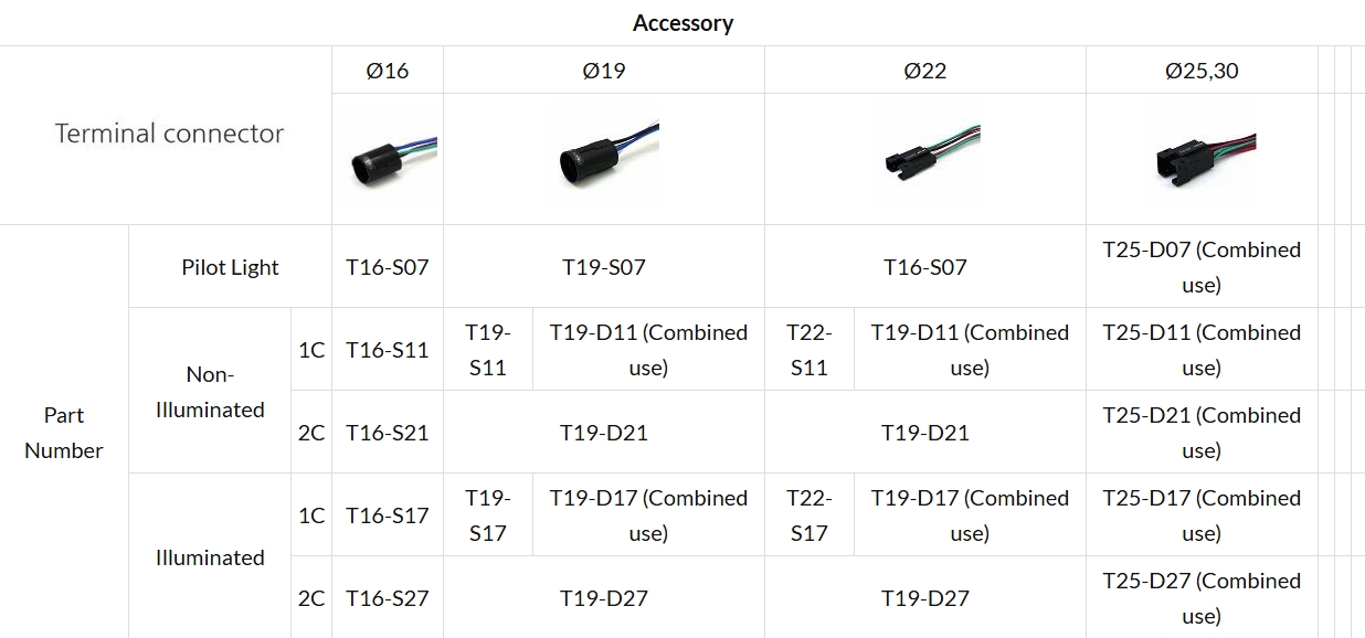 Metal Waterproof Control Switch