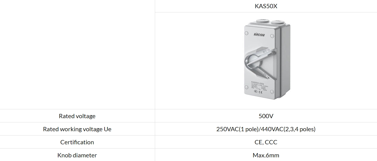 KAS50 Series