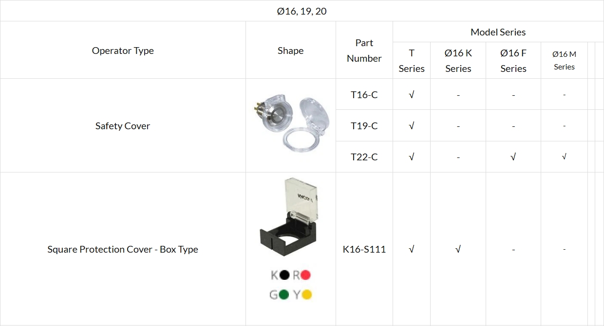 Push Button Switch Accessories