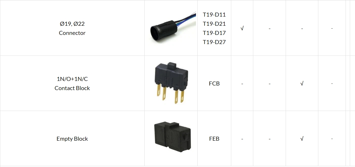 Push Button Switch Accessories