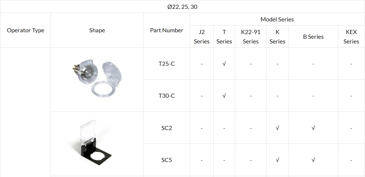 Push Button Switch Accessories