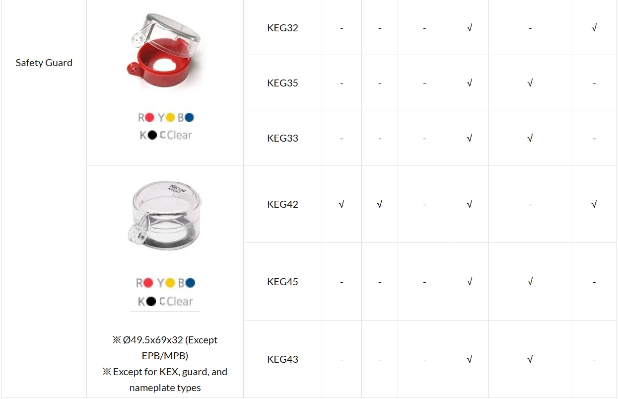 Push Button Switch Accessories