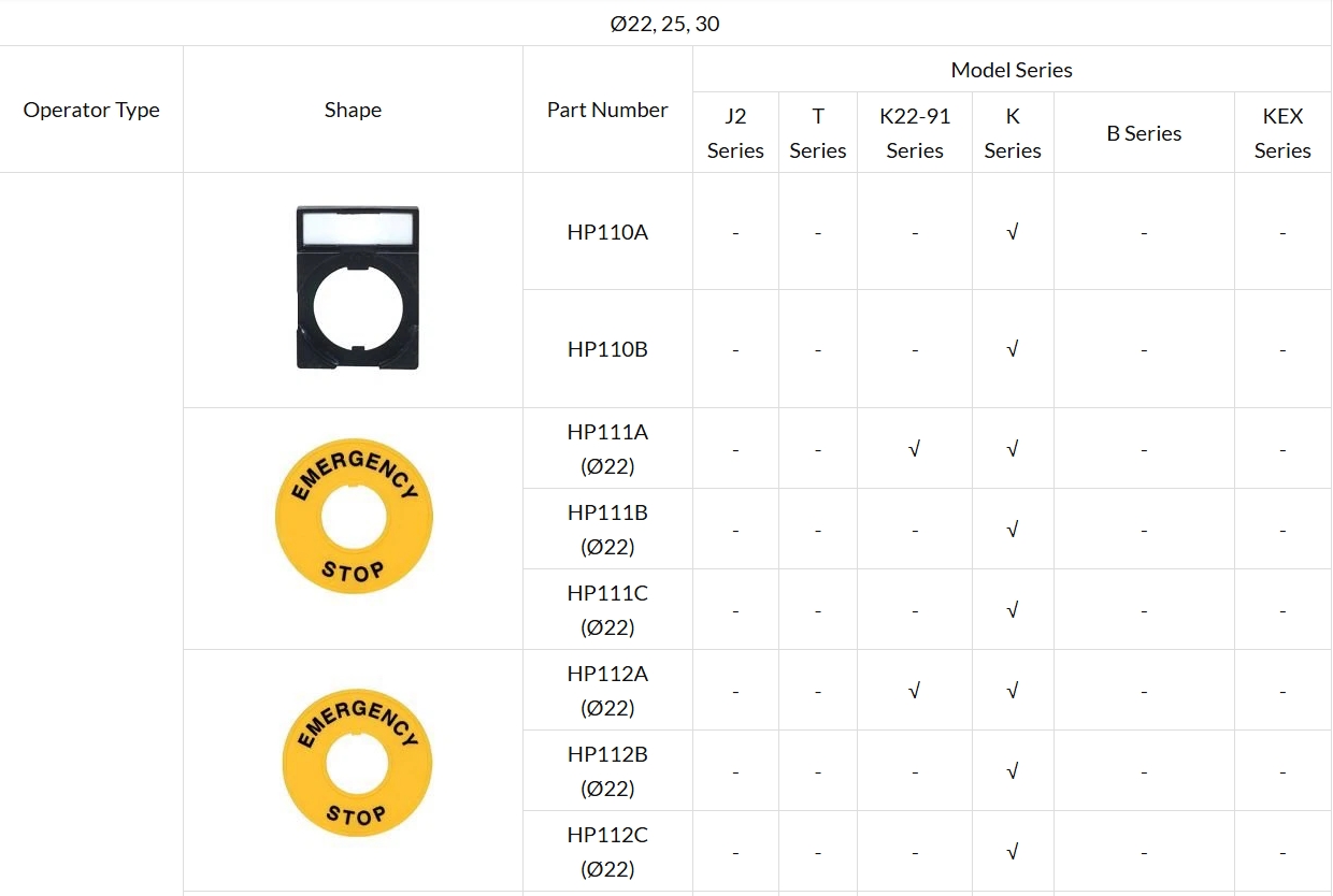 Push Button Switch Accessories