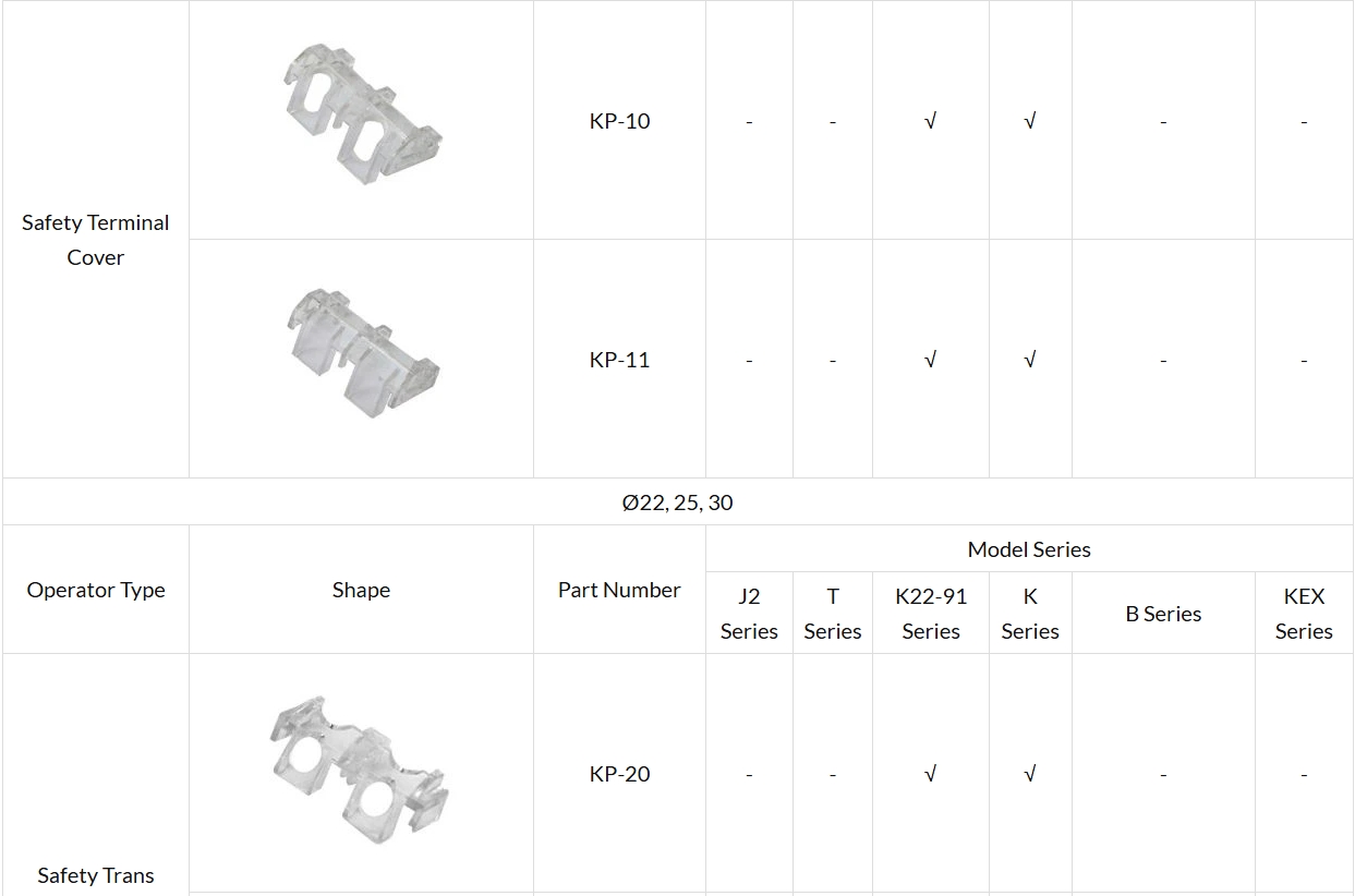 Push Button Switch Accessories