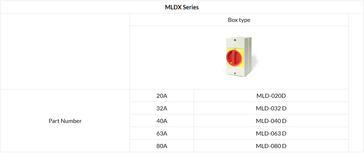 MLD, MLDX Series Disconnector