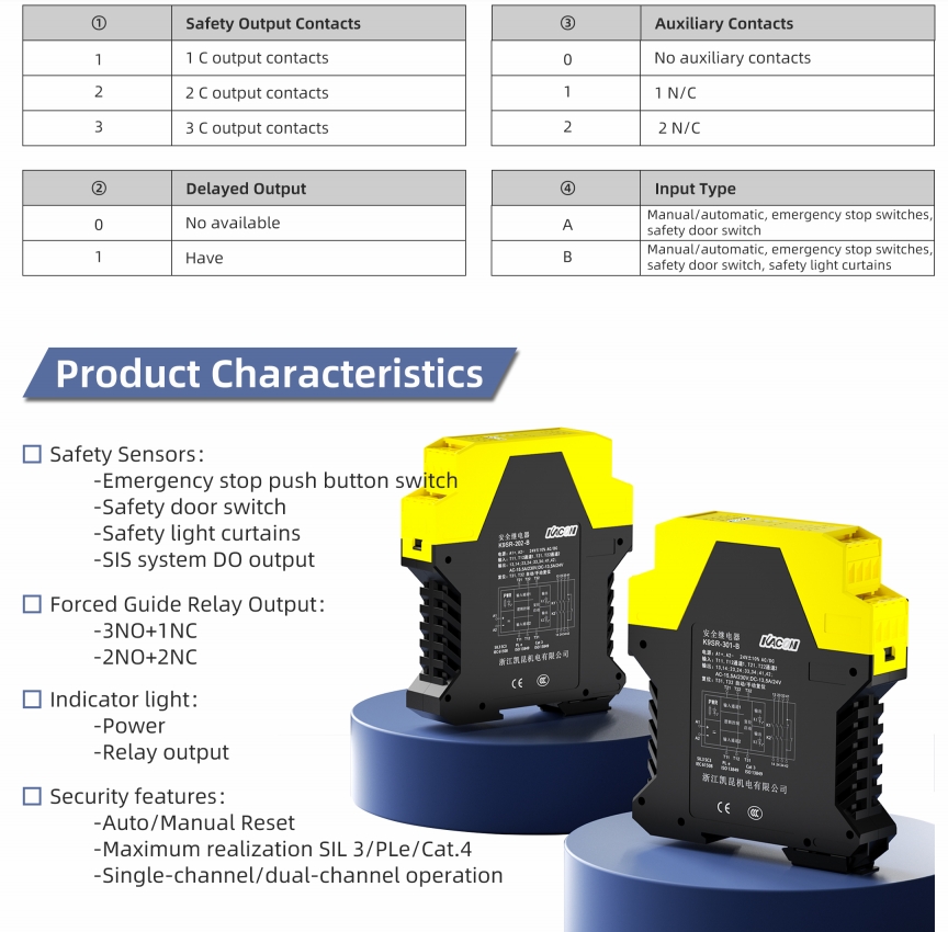 K9SR Safety Relay Module