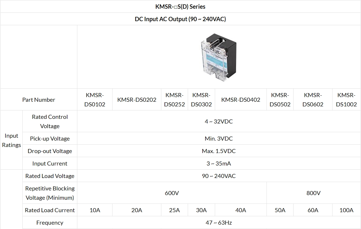 Economical 1 Phase KMSR-□S(D) Series