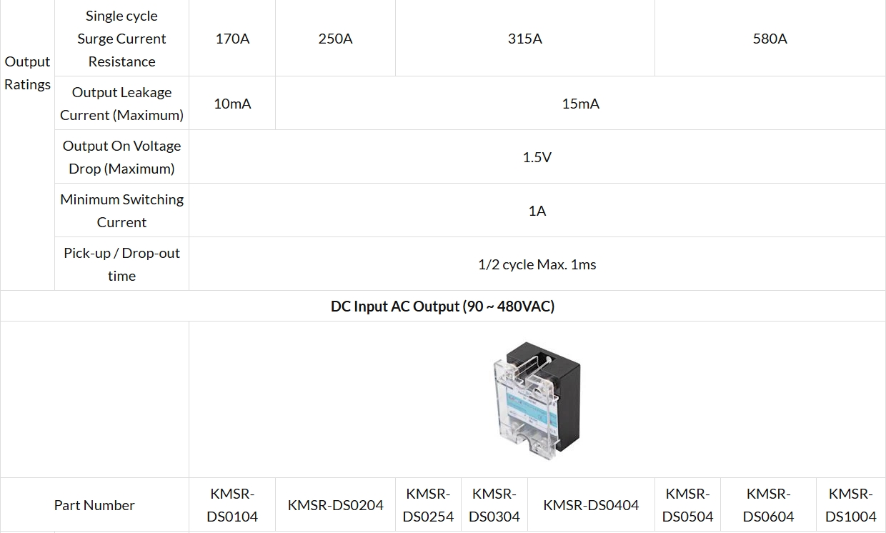 Economical 1 Phase KMSR-□S(D) Series