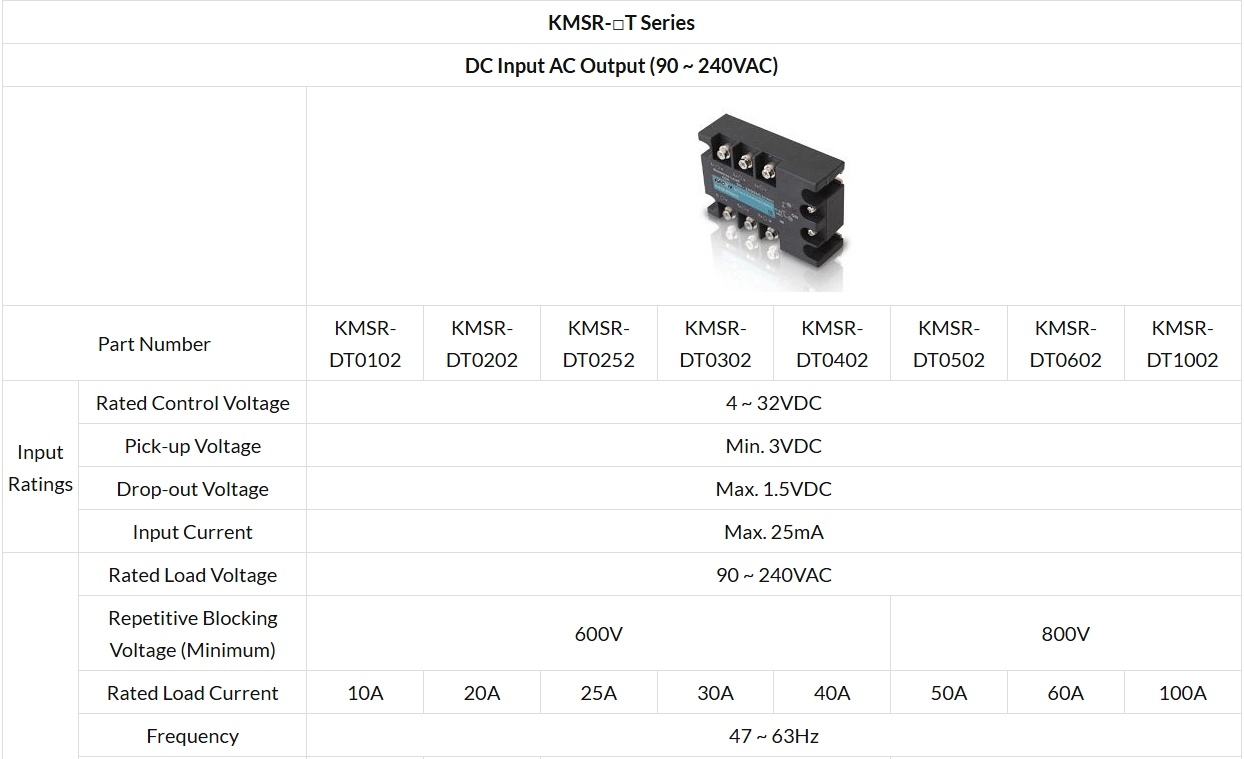 Economical Three Phase KMSR-□T Series