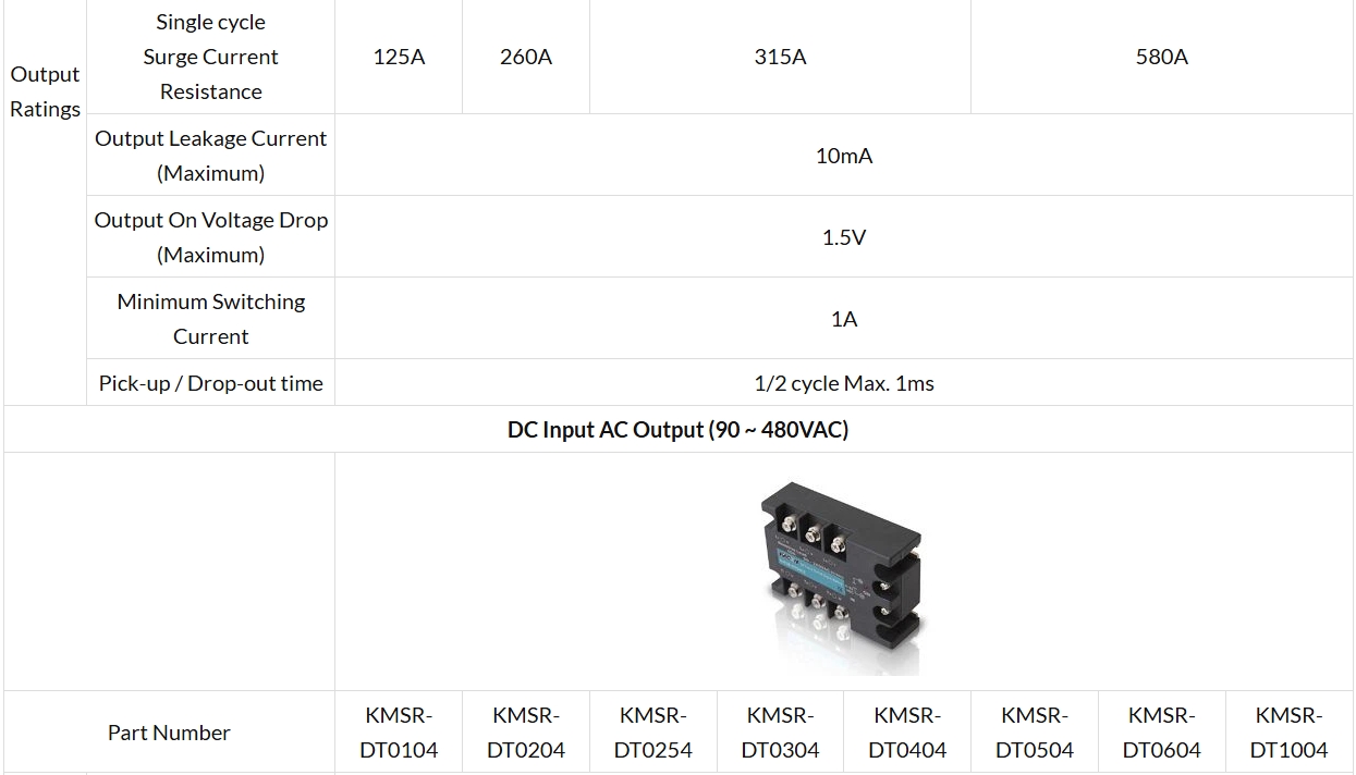 Economical Three Phase KMSR-□T Series