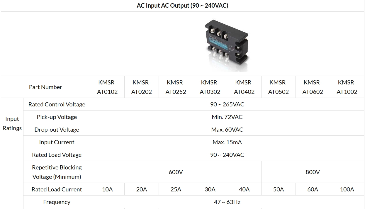 Economical Three Phase KMSR-□T Series