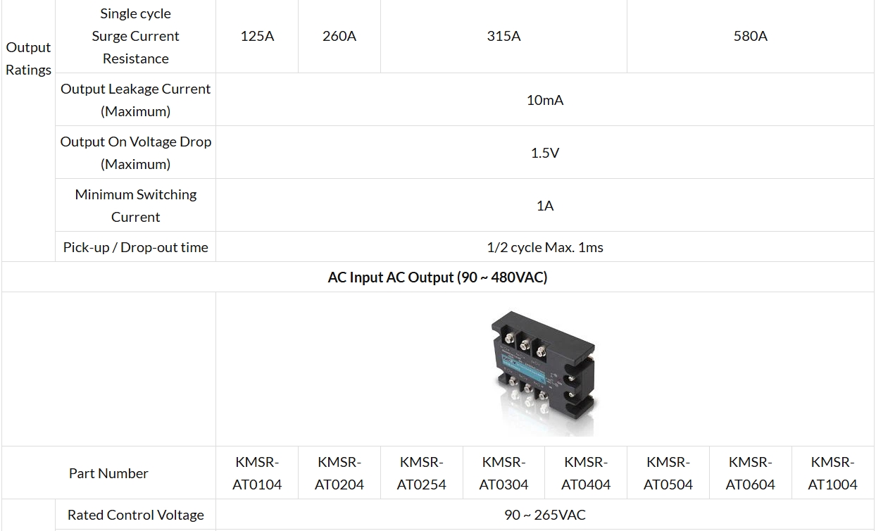 Economical Three Phase KMSR-□T Series