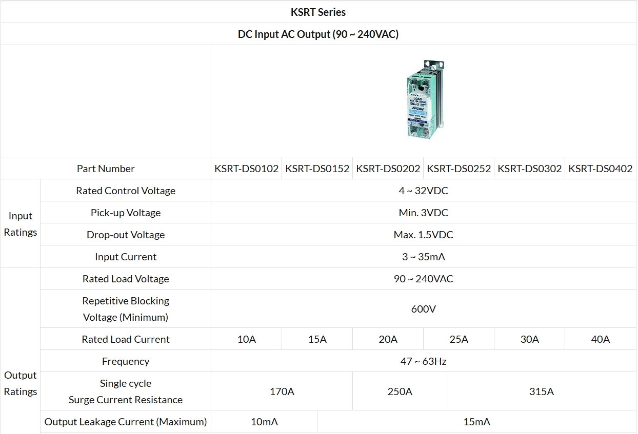 Economical Slim Single Phase KSRT-□S(D) Series