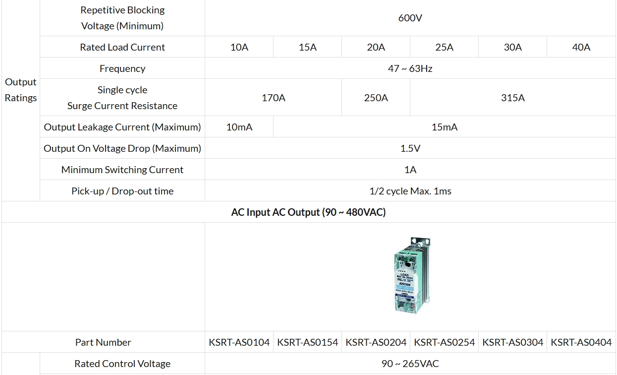 Economical Slim Single Phase KSRT-□S(D) Series