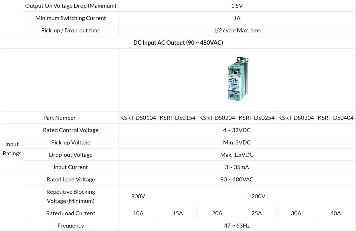 Economical Slim Single Phase KSRT-□S(D) Series