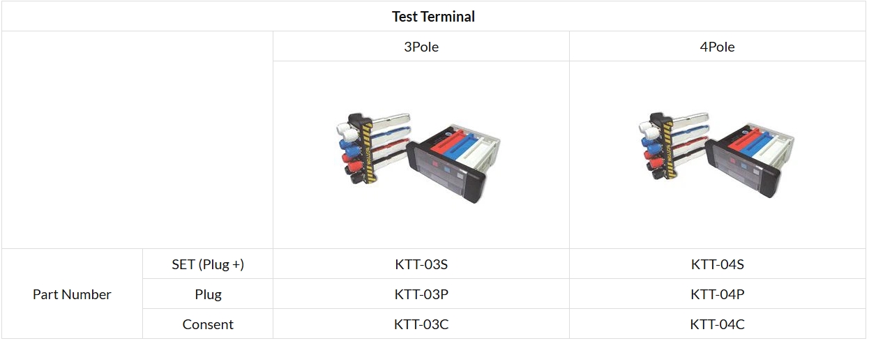 Test Terminal KTT Series