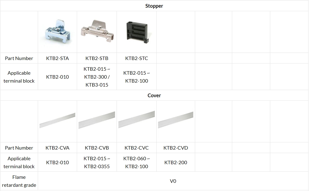 Terminal Block Accessorries