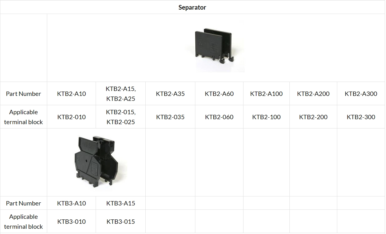 Terminal Block Accessorries