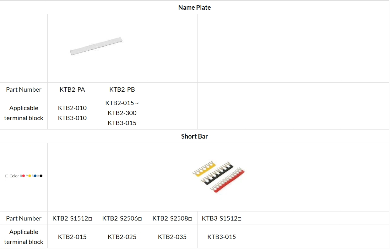 Terminal Block Accessorries
