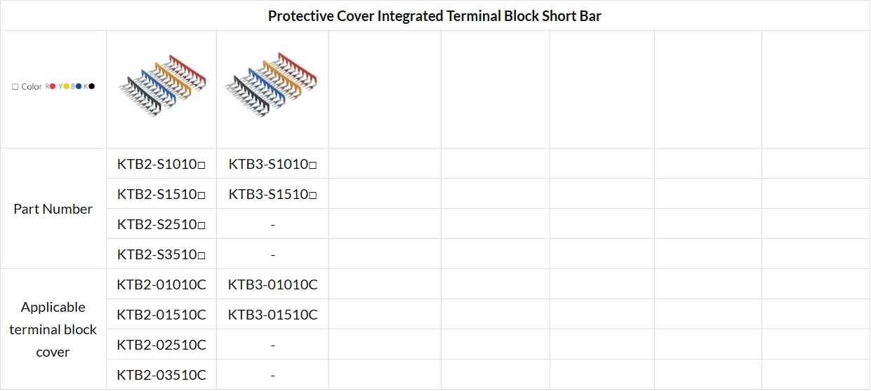 Terminal Block Accessorries