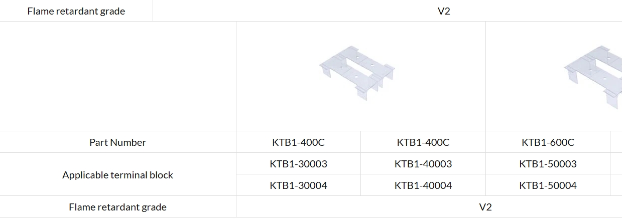 Terminal Block Accessorries