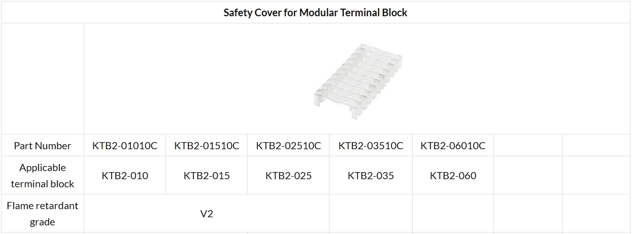 Terminal Block Accessorries