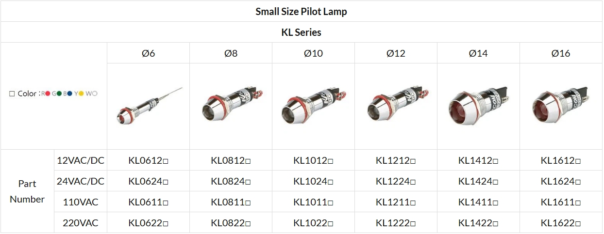 KL/KPL/KR Series Pilot Lamp