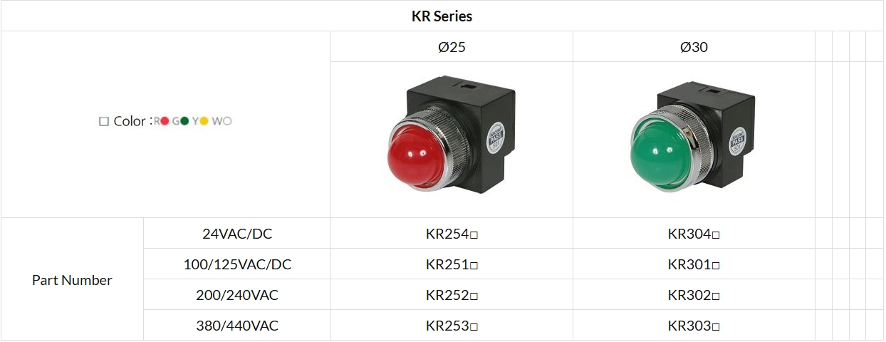 KL/KPL/KR Series Pilot Lamp