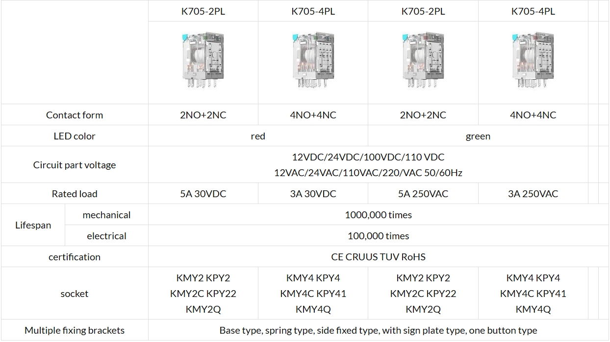 HR705, K705 Series Relay 5A