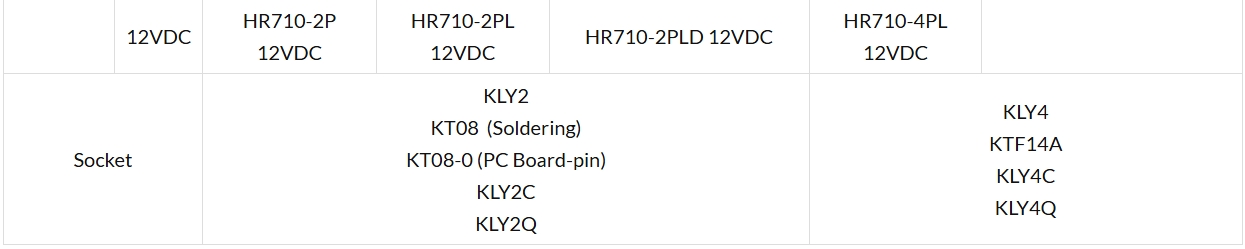 HR710, K710 Series Relay 10A