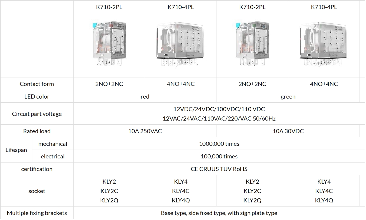 HR710, K710 Series Relay 10A