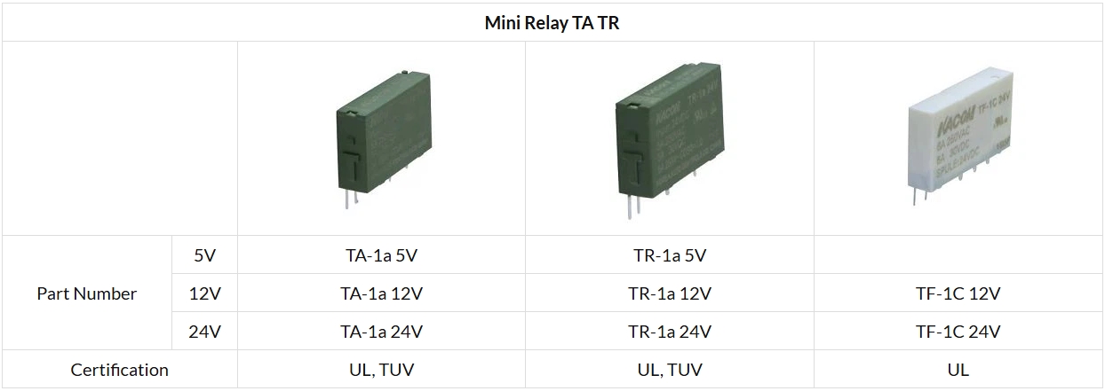 Interface (PCB) Relay