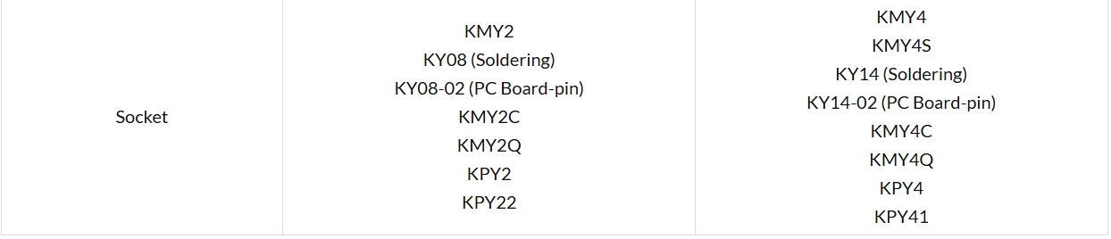 KMY2N, s Economic Relay