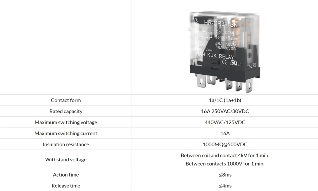 HR-CR3 Series Slim Relay