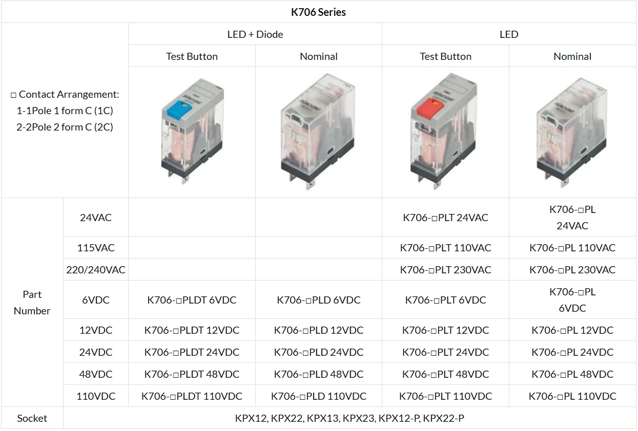 Slim And Compact Size Relays K706 Series