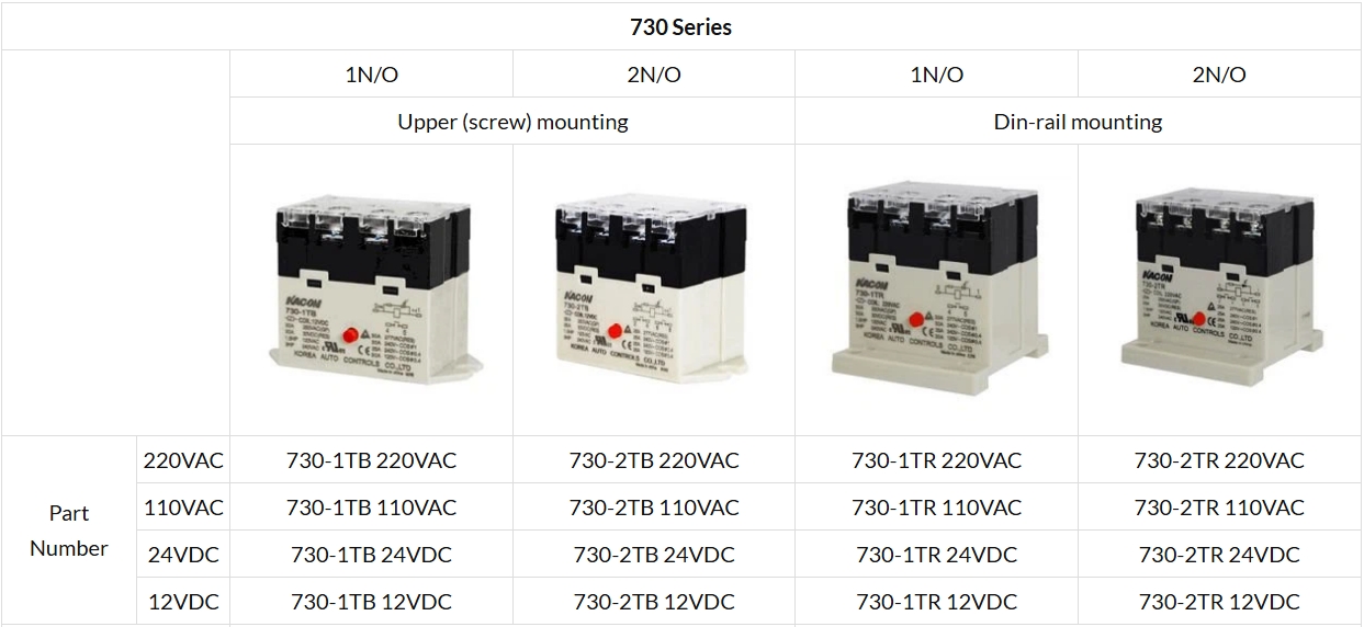 Heavy Duty Relay 30A 730