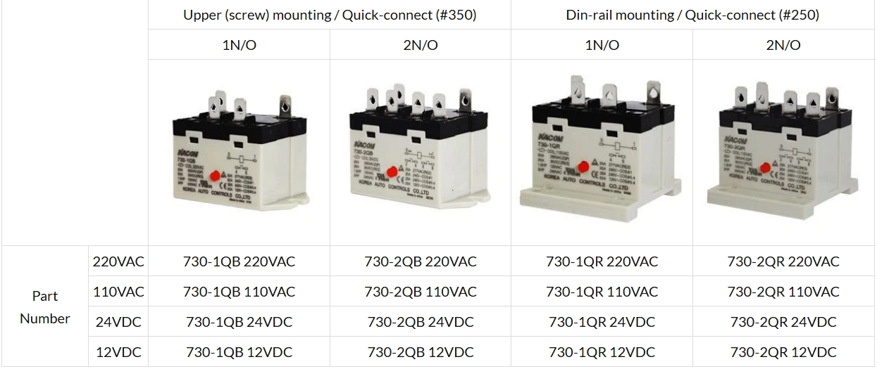 Heavy Duty Relay 30A 730