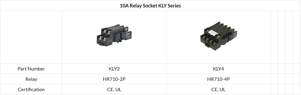 Relay Sockets